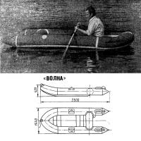 Надувная лодка «Волна»