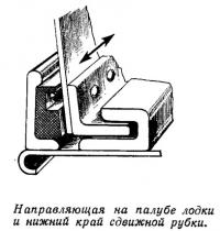 Направляющая на палубе лодки и нижний край сдвижной рубки