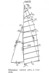 Обмерный чертеж грота и стакселя