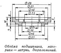 Обойма подшипника