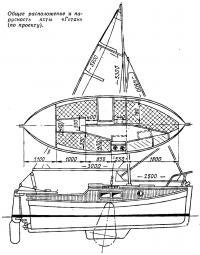 Общее расположение и парусность яхты «Гетан»
