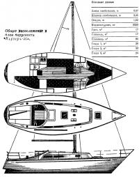 Общее расположение и план парусности «Картер-30»