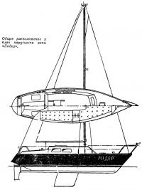 Общее расположение и план парусности яхты «Лидер»