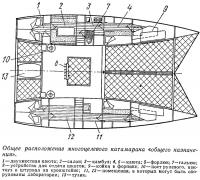 Общее расположение многоцелевого катамарана «общего назначения»