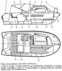 Общее расположение мотолодки «Ладога-2»