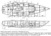 Общее расположение помещений и оборудования яхты
