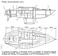 Общее расположение яхты