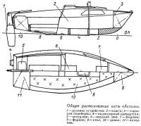 Общее расположение яхты «Ассоль»