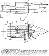 Общее расположение яхты «Соната-7»