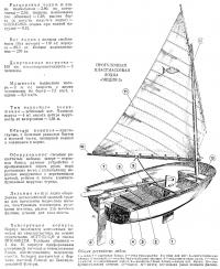 Общее устройство лодки «Мидия-2»