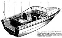 Общее устройство мотолодки «Нептун-3»