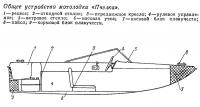 Общее устройство мотолодки «Пчелка»