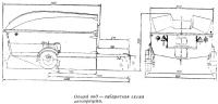 Общий вид — габаритная схема прицепа