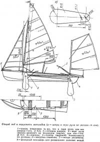 Общий вид и парусность мотолодки