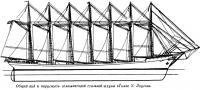 Общий вид и парусность семимачтовой стальной шхуны «Томас У. Лоусон»