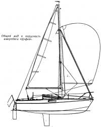 Общий вид и парусность швертбота «Цефей»