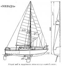 Общий вид и парусность яхты-компромисса «Эллада»