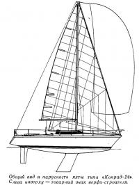 Общий вид и парусность яхты «Конрад-24»