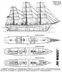 Общий вид и планы палуб «Дара млодзежи»
