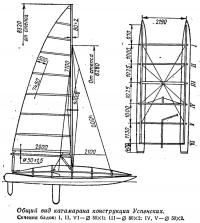 Общий вид катамарана конструкции Успенских