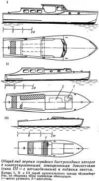 Общий вид первых серийных быстроходных катеров с авиационными двигателями