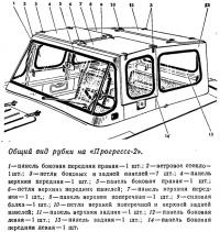 Общий вид рубки на «Прогрессе-2»