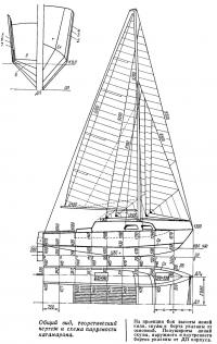 Общий вид, теоретический чертеж и схема парусности катамарана