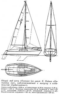 Общий вид яхты «Контра»