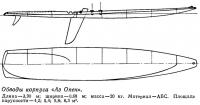 Обводы корпуса «Аз Опен»