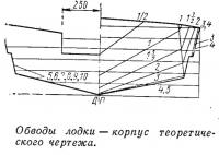 Обводы лодки — корпус теоретического чертежа