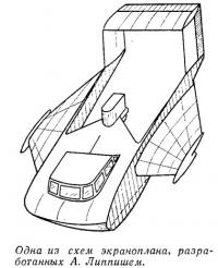 Одна из схем экраноплана разработанных А. Липпишем