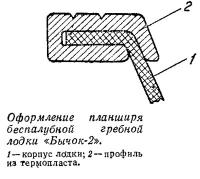 Оформление планширя беспалубной гребной лодки «Бычок-2»