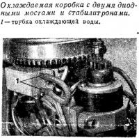 Охлаждаемая коробка с двумя диодными мостами и стабилитронами