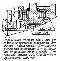 Определение толщин шайб при регулировке зубчатого зацепления