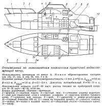 Оптимальный по экономическим показателям туристский водоизмещающий катер