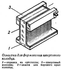 Оснастка для формования швертового колодца