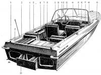 Основные отличия «Казанки-5М»