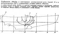 Особенности обводов и конструкции армоцементной яхты длиной 14 м