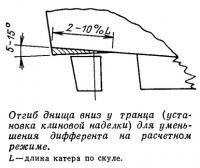 Отгиб днища вниз у транца для уменьшения дифферента