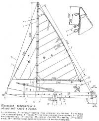 Парусное вооруокение и общий вид плота в сборе