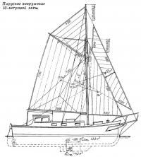 Парусное вооружение 10-метровой яхты