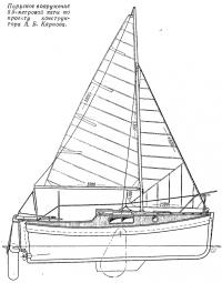 Парусное вооружение 5,5-метровой яхты по проекту А. Б. Карпова