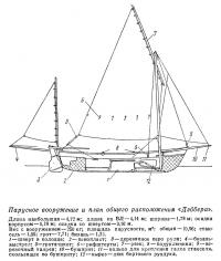 Парусное вооружение и план общего расположения «Дрэскомб Дэббер»