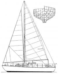 Парусное вооружение и теоретический корпус яхты