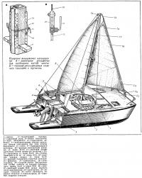 Парусное вооружение катамарана