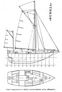 Пдан парусности и общее расположение яхты «Фемида»