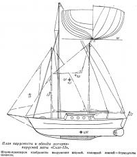 План парусности и обводы моторно-парусной яхты «Скат-II»