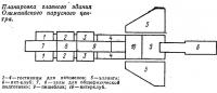 Планировка главного здания Олимпийского парусного центра