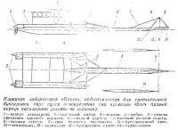 Плавучая лаборатория «Поиск»