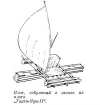 Плот собранный в океане из плота «Таити-Нуи-II»